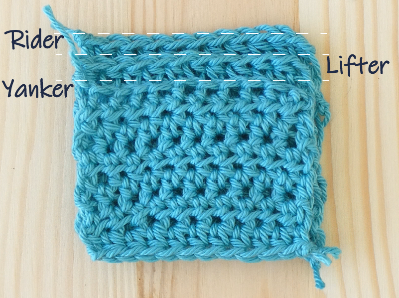 Styles heigh difference