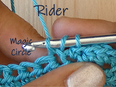 Rider magic loop