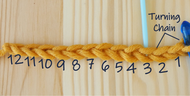 Ch2 TR work in 2nd chain