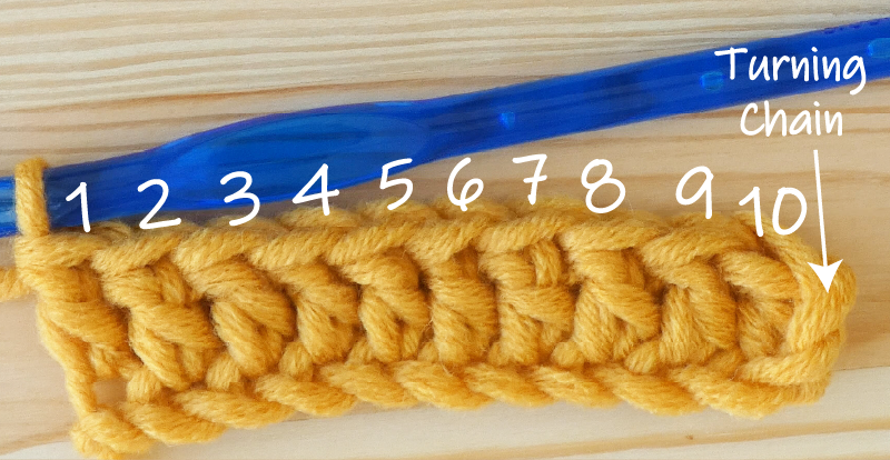 Ch2 TR row1 finished