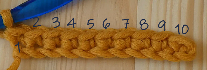 10 stitches complete