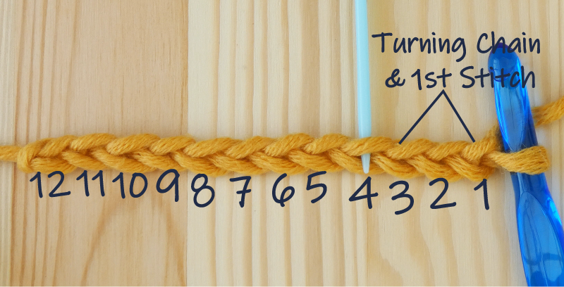 Ch3 TR work in 4th chain