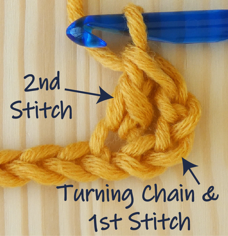 TR Ch3 1st stitch finished