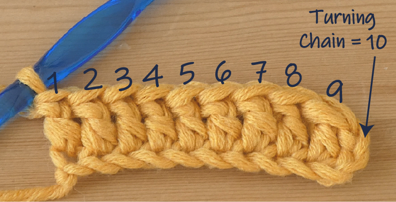 Ch3 TR row 1 finished