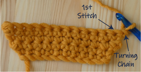 working in the turning chain