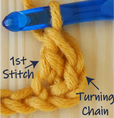 Ch2 TR 1st stitch Finished