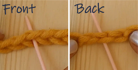 Under 2 V's of Chain