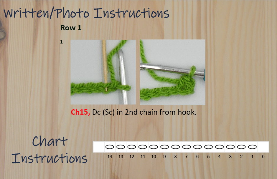 Chain Instructions