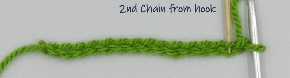 Ch1 2nd chain