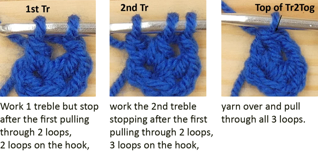 2 Trebles (doubles) together