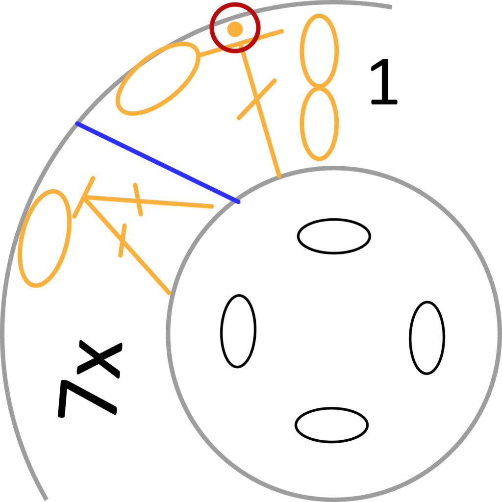 crochet pattern - easy crochet granny wheel / crochet wagon wheel crochet pattern chart pattern round 1