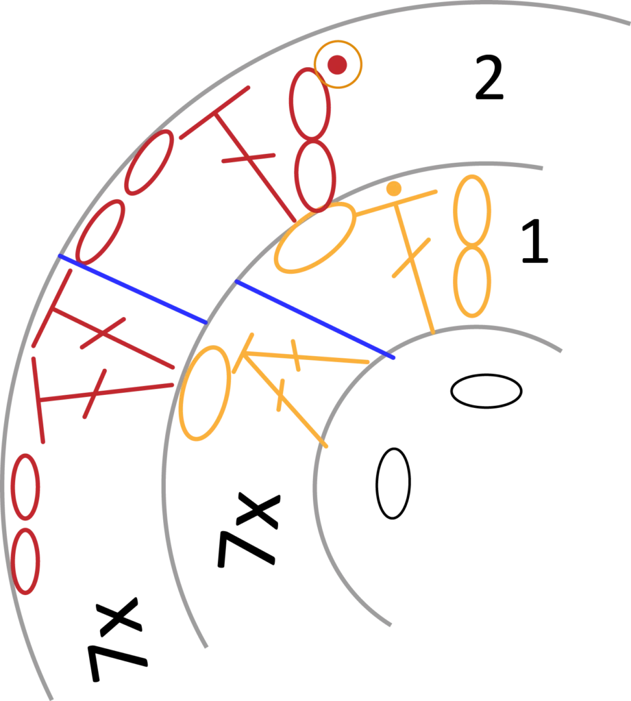 L15 21 INS Ch R02bA Katie McCrochet