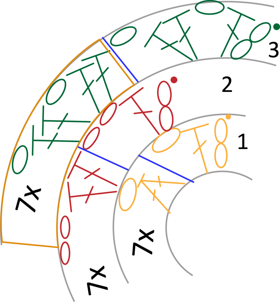 L15 29 INS Ch R03bA Katie McCrochet