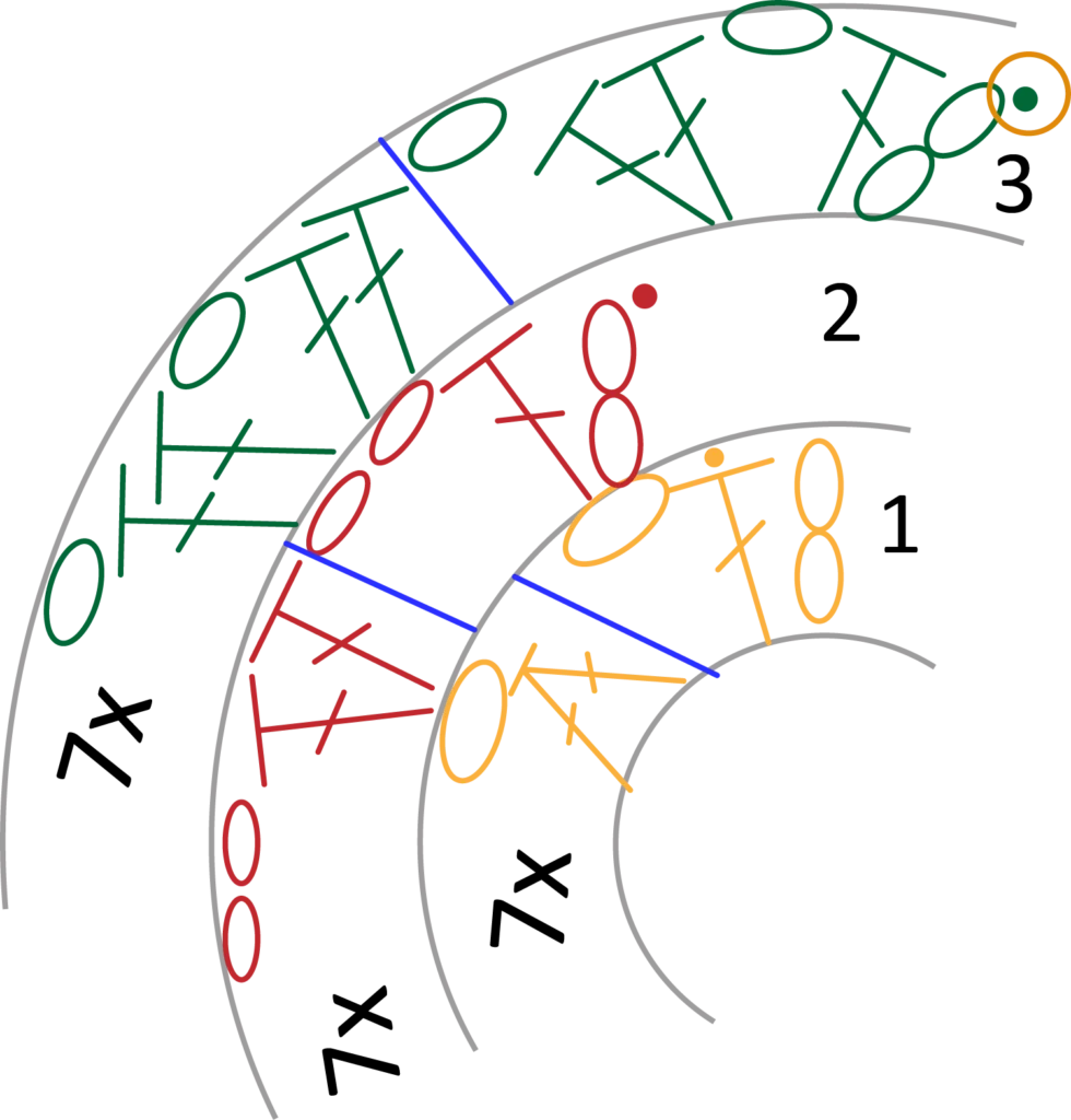 L15 33 INS Ch R03CA Katie McCrochet