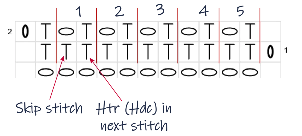 L7 13a INS Ch R02b 28 Katie McCrochet
