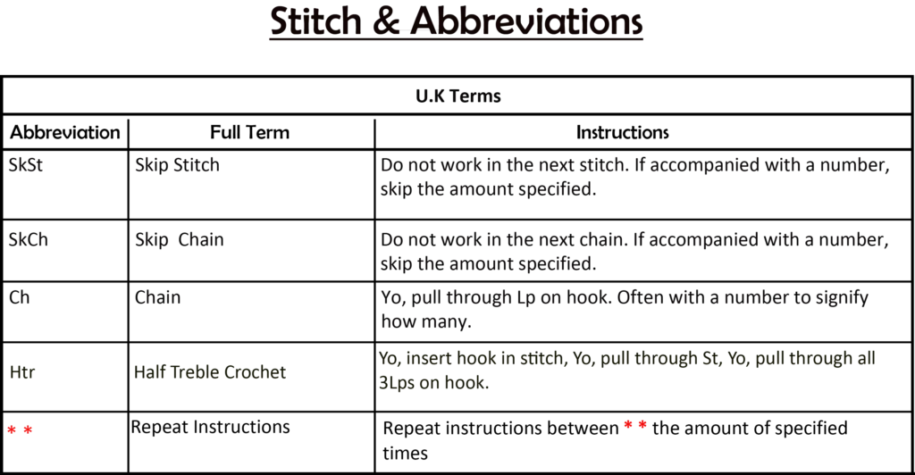 Crochet Pattern instructions Htr Hdc Mesh stitch and abbreviations