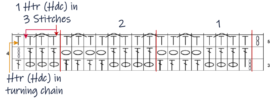 L8 39 INS Ch R05B28a Katie McCrochet