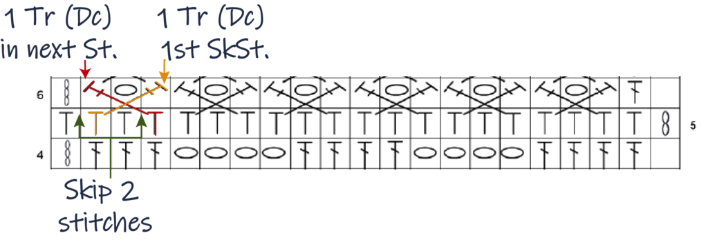 L8 43 INS Ch R06A28a Katie McCrochet