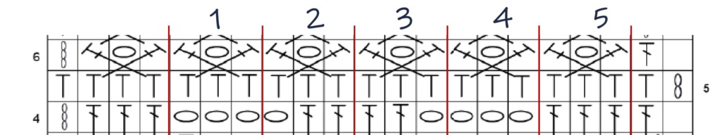 L8 47 INS Ch R06b28a Katie McCrochet