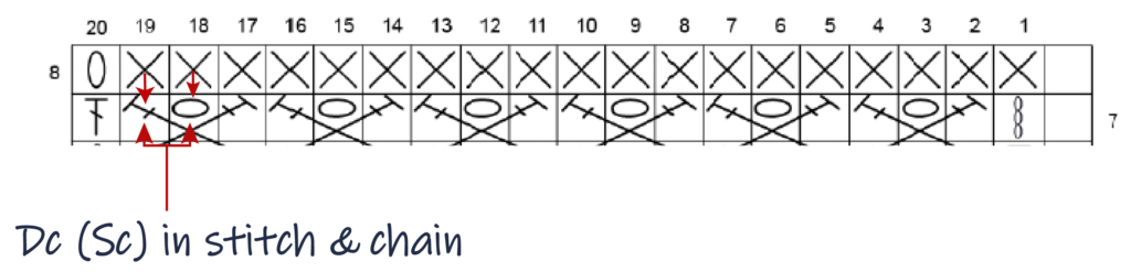 L8 62 INS Ch R8a28a Katie McCrochet