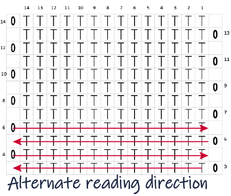 chain 1 chart instructions row 3