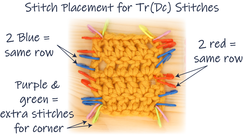 Border treble / double Crochet photo instructions Border stitch placement