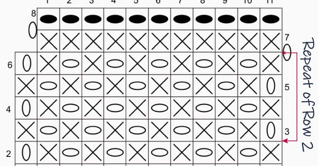 Moss Stitch Crochet Chart Instructions Row 3-6