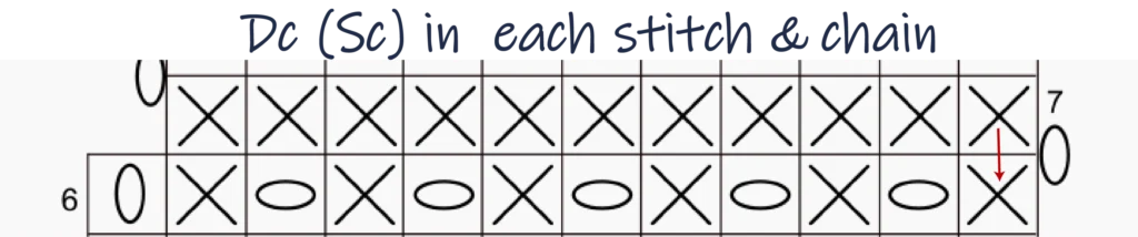 Moss Stitch Crochet Photo Instructions Row 7