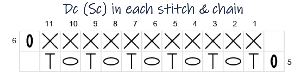 Crochet Pattern written instructions Htr Hdc Mesh row 6