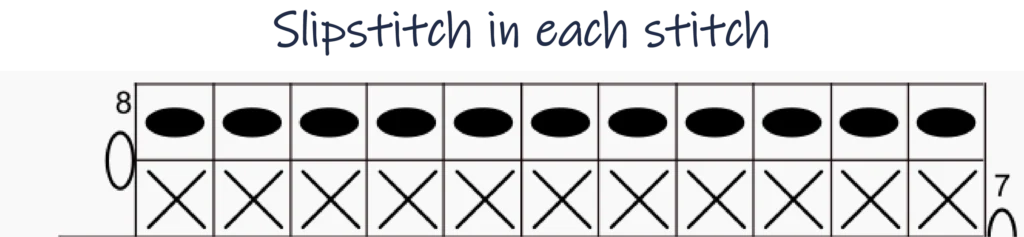 Moss Stitch Crochet Chart Instructions Row 8 