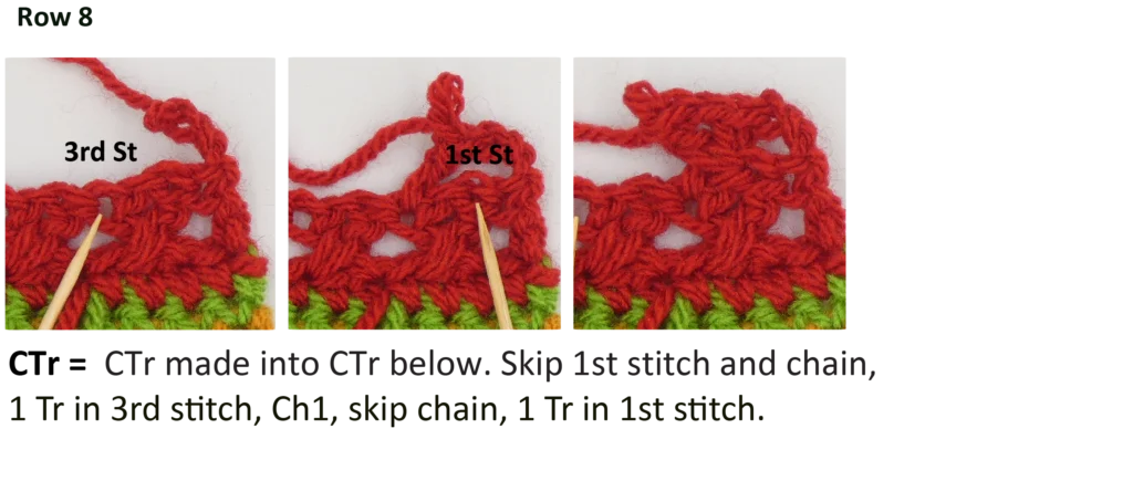 Crochet Pattern - Row Colour Change photo pattern row 8