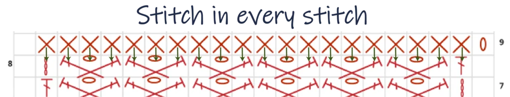 Crochet Pattern - Row Colour Change chart pattern row 9