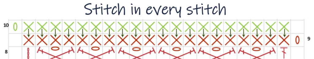 Crochet Pattern - Row Colour Change chart pattern row 10