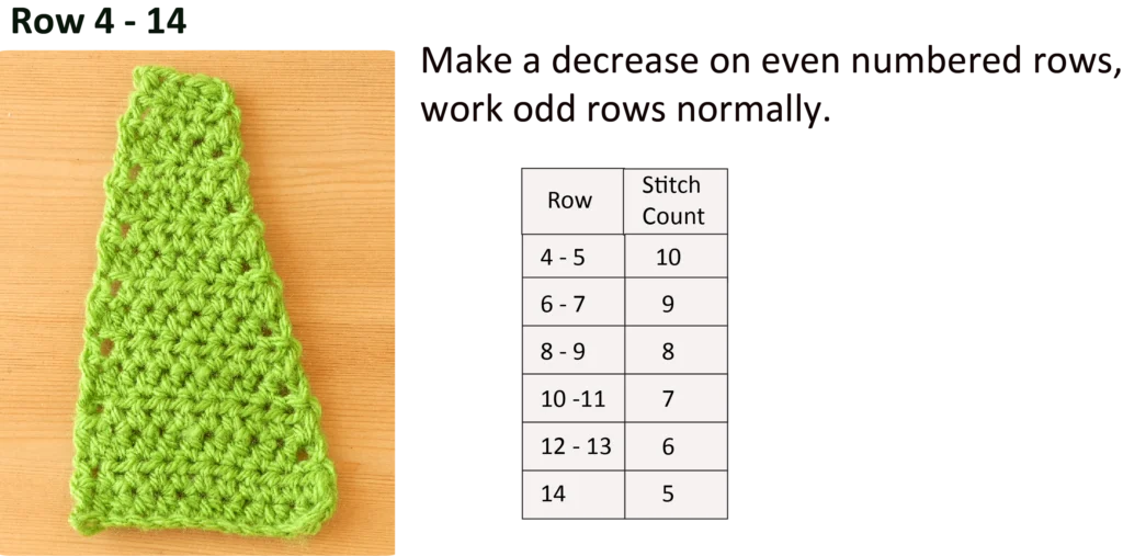 Crochet Pattern - crochet decrease tutorial - crochet photo pattern row 4-14