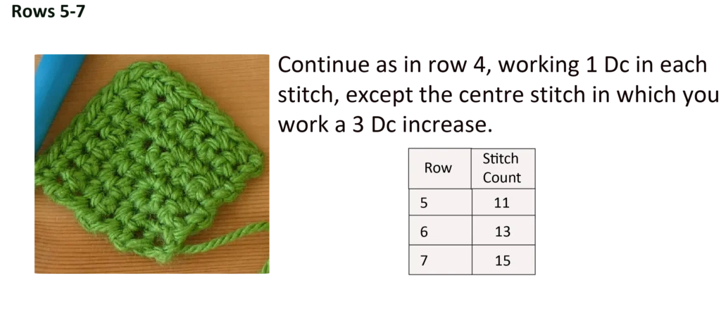 Crochet Pattern - crochet Increase tutorial - crochet photo pattern row 5-7