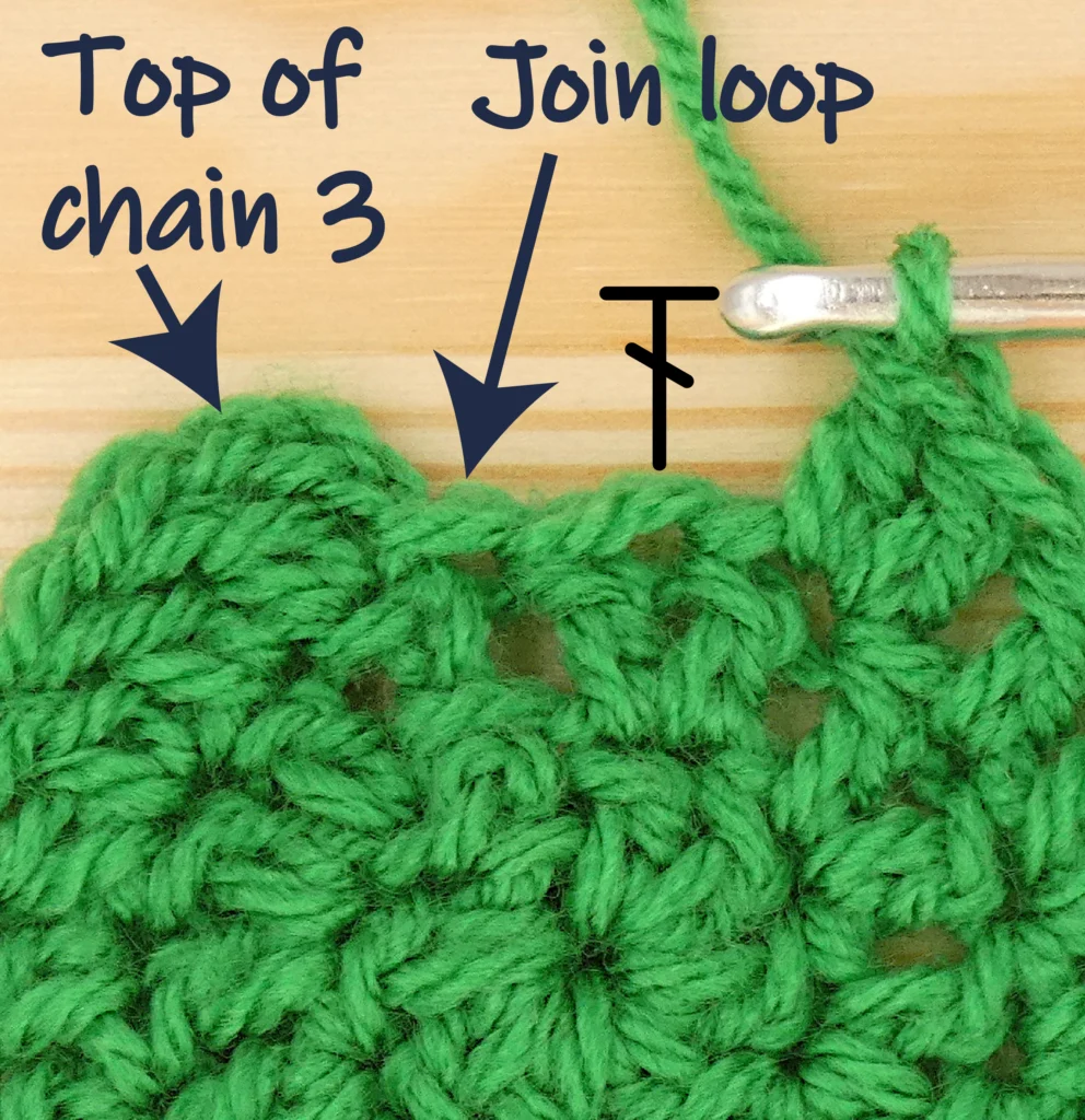 Tr dc perfect crochet circle perfect round shape round 3