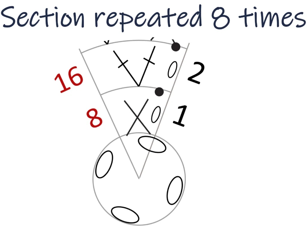 Crochet circle pattern - crochet circle chart pattern round 2