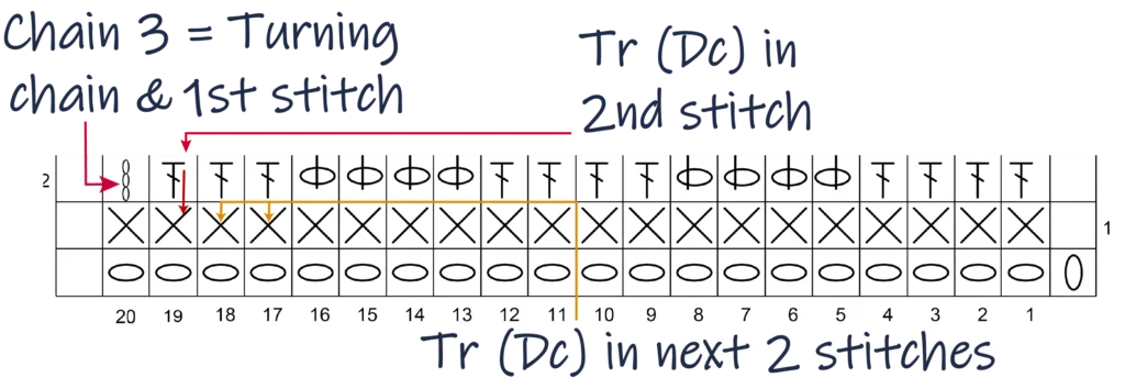 L8 11 INS Ch R02A 28 Katie McCrochet