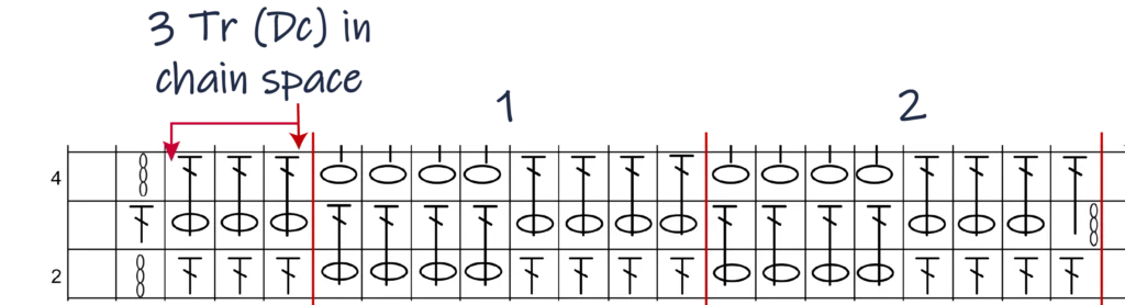 Crochet Pattern - Crossed Trebles chart pattern row 4