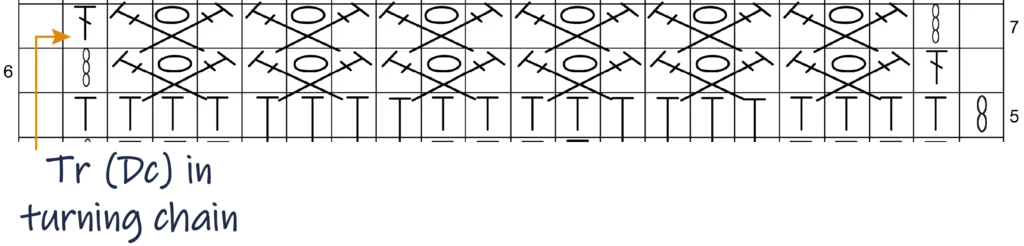 Crochet Pattern - Crossed Trebles chart pattern row 7