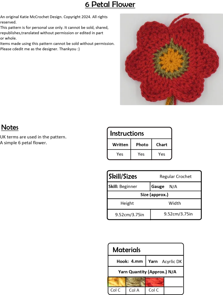 crochet pattern - easy crochet flower front page crochet pattern