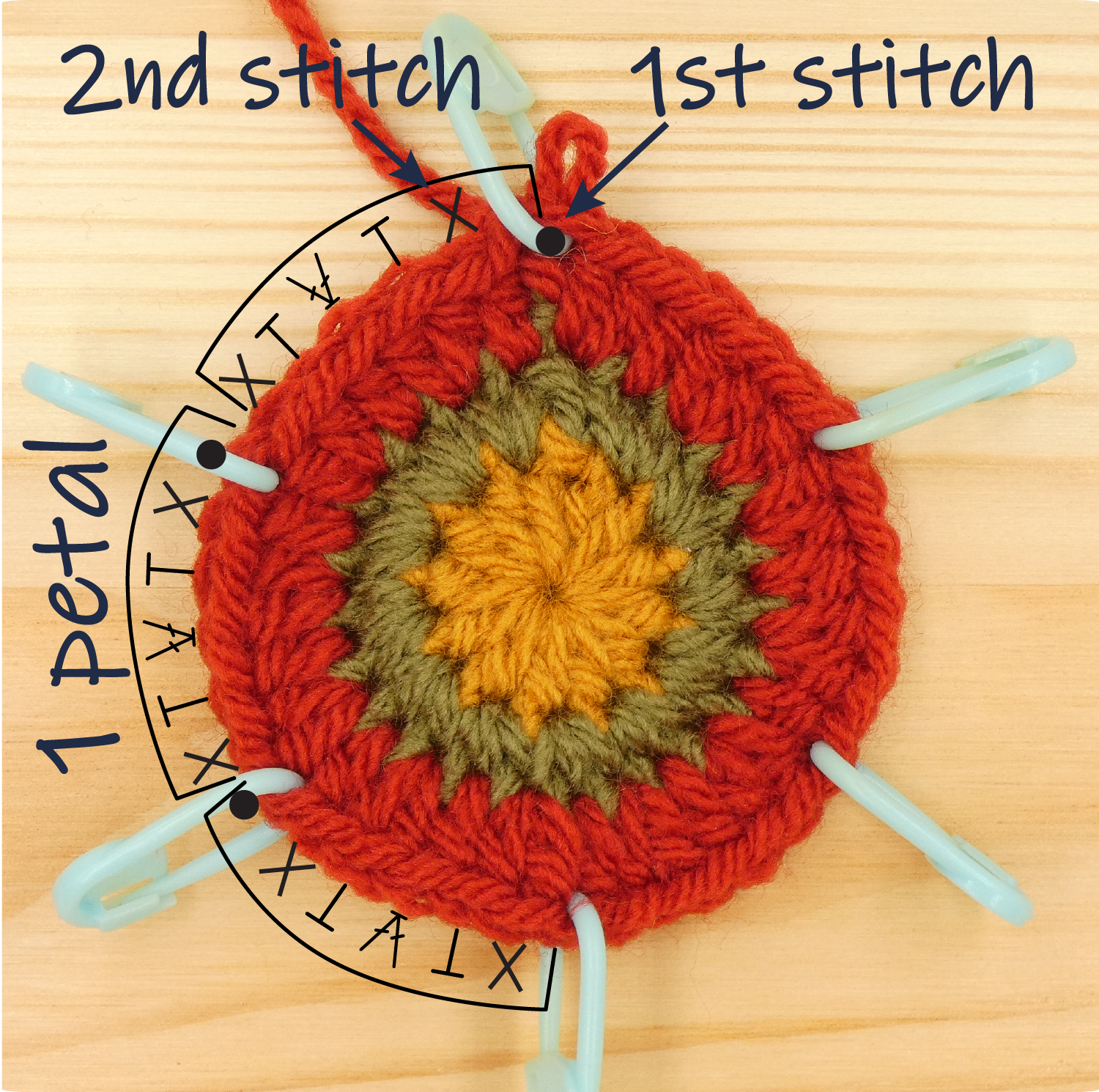 crochet pattern - easy crochet flower crochet photo pattern round 4 petal instruction stitches