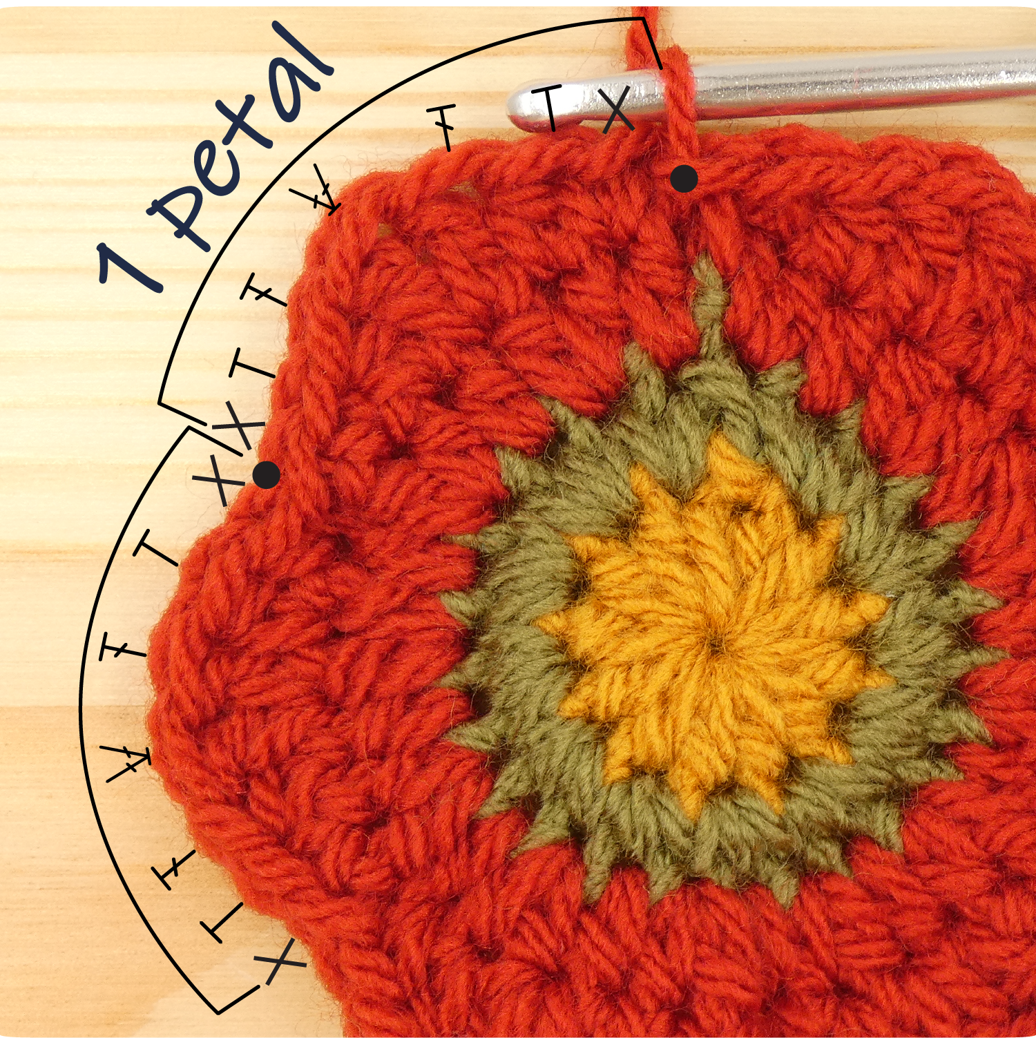 crochet pattern - easy crochet flower crochet written pattern, round 5 stitches