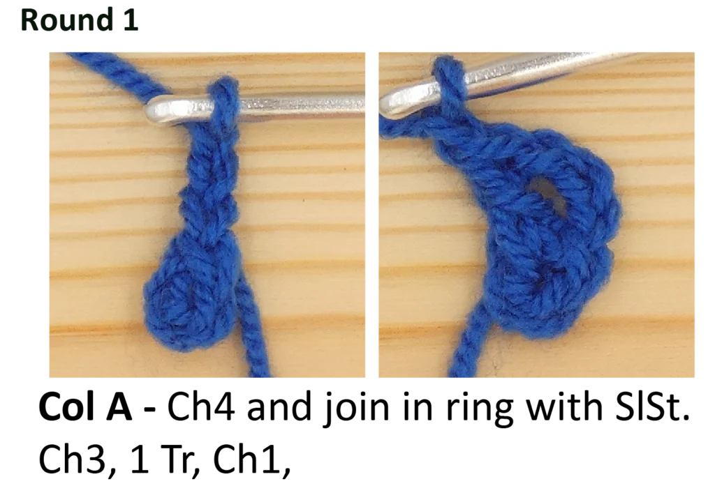 crochet pattern - easy crochet granny wheel / crochet wagon wheel crochet pattern Photo pattern round 1