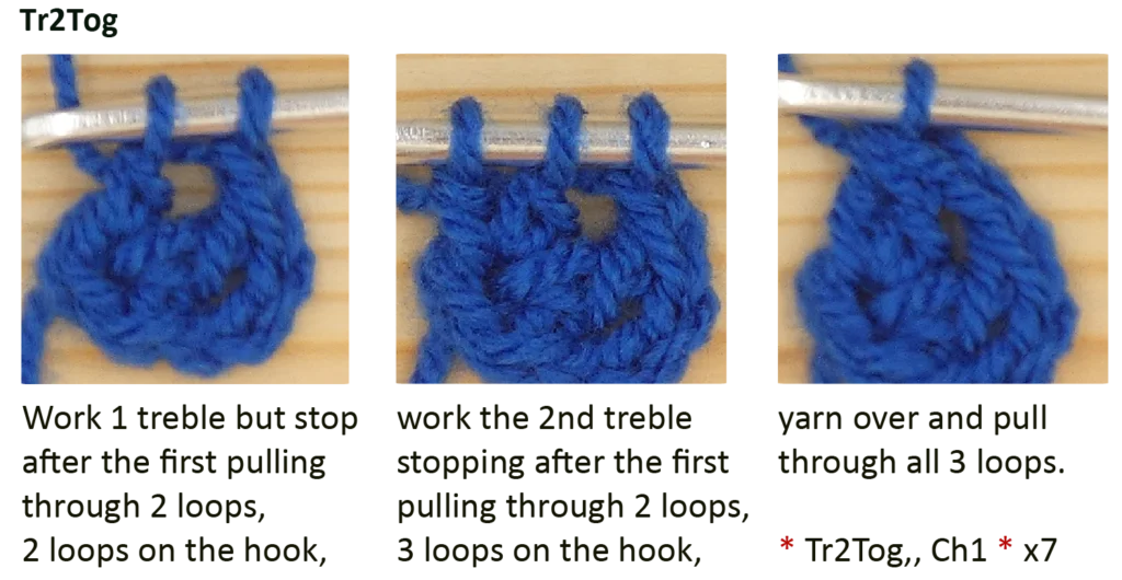 crochet pattern - easy crochet granny wheel / crochet wagon wheel crochet pattern photo pattern round 1