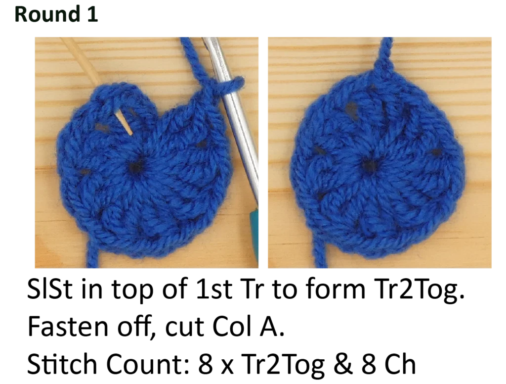 crochet pattern - easy crochet granny wheel / crochet wagon wheel crochet pattern photo pattern round 1