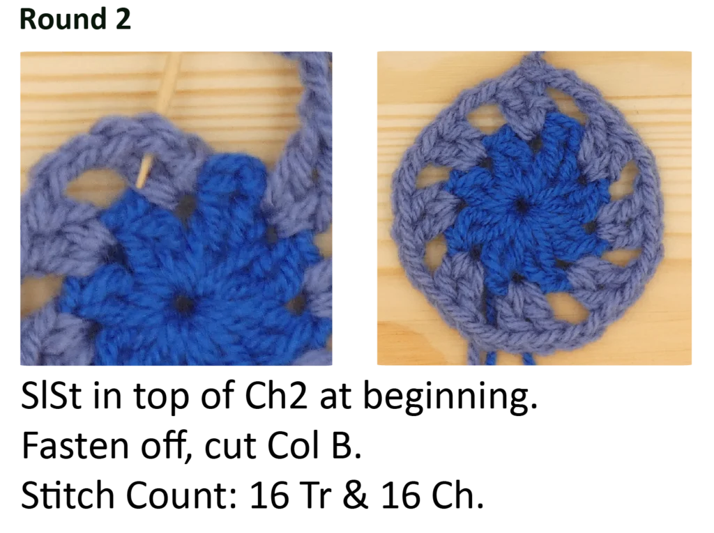 crochet pattern - easy crochet granny wheel / crochet wagon wheel crochet pattern photo pattern round 2, slipstitch