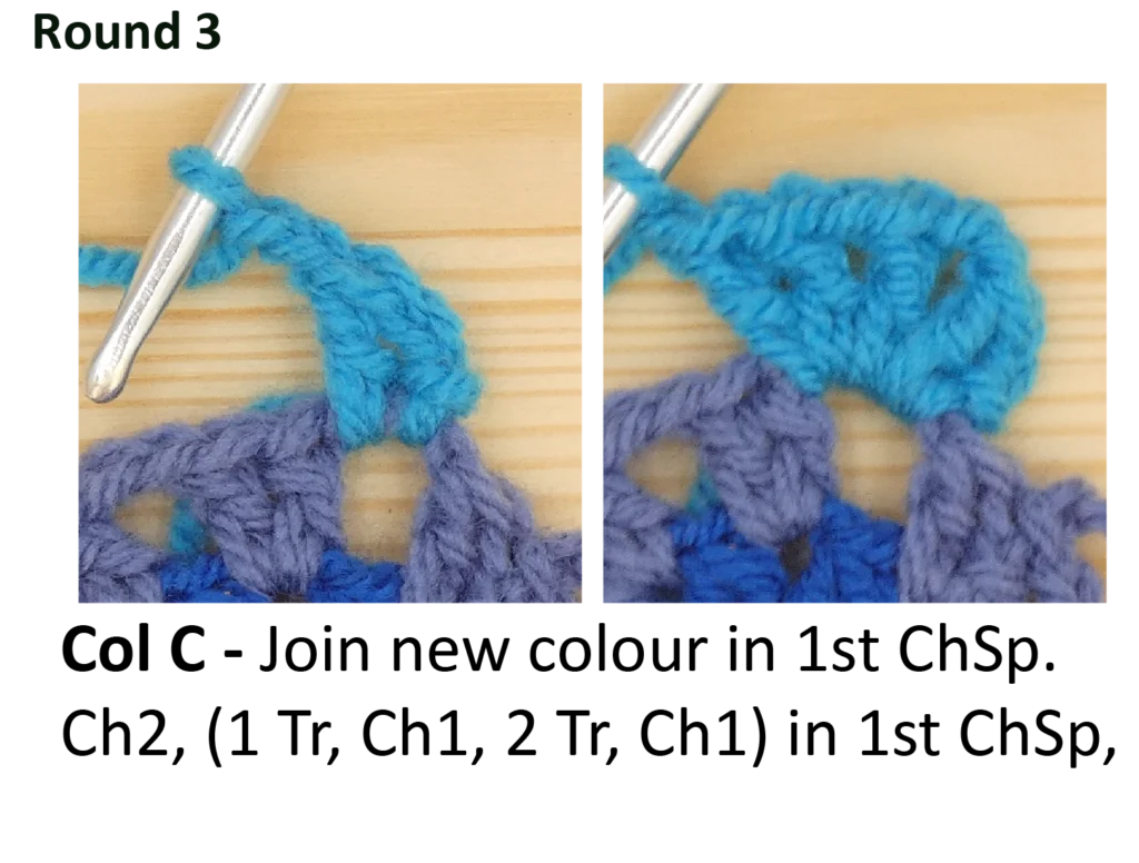 crochet pattern - easy crochet granny wheel / crochet wagon wheel crochet pattern photo pattern round 3