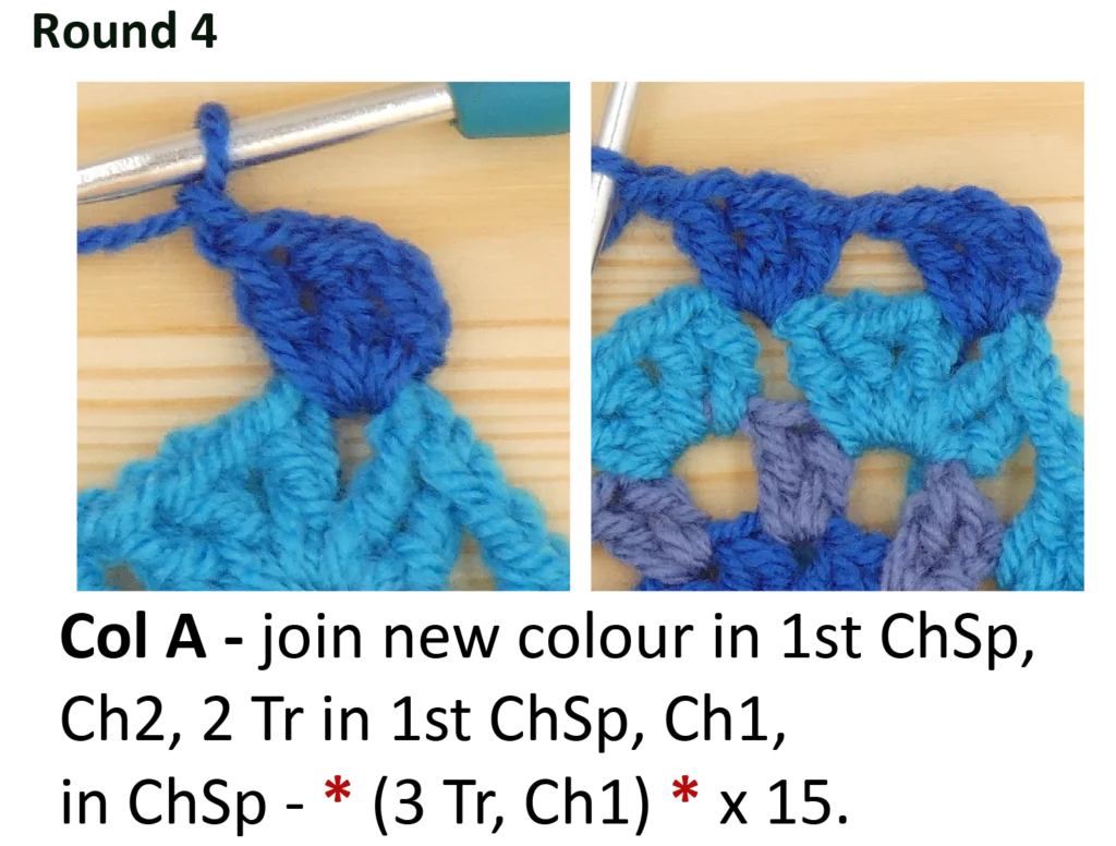 crochet pattern - easy crochet granny wheel / crochet wagon wheel crochet pattern photo pattern round 4 start