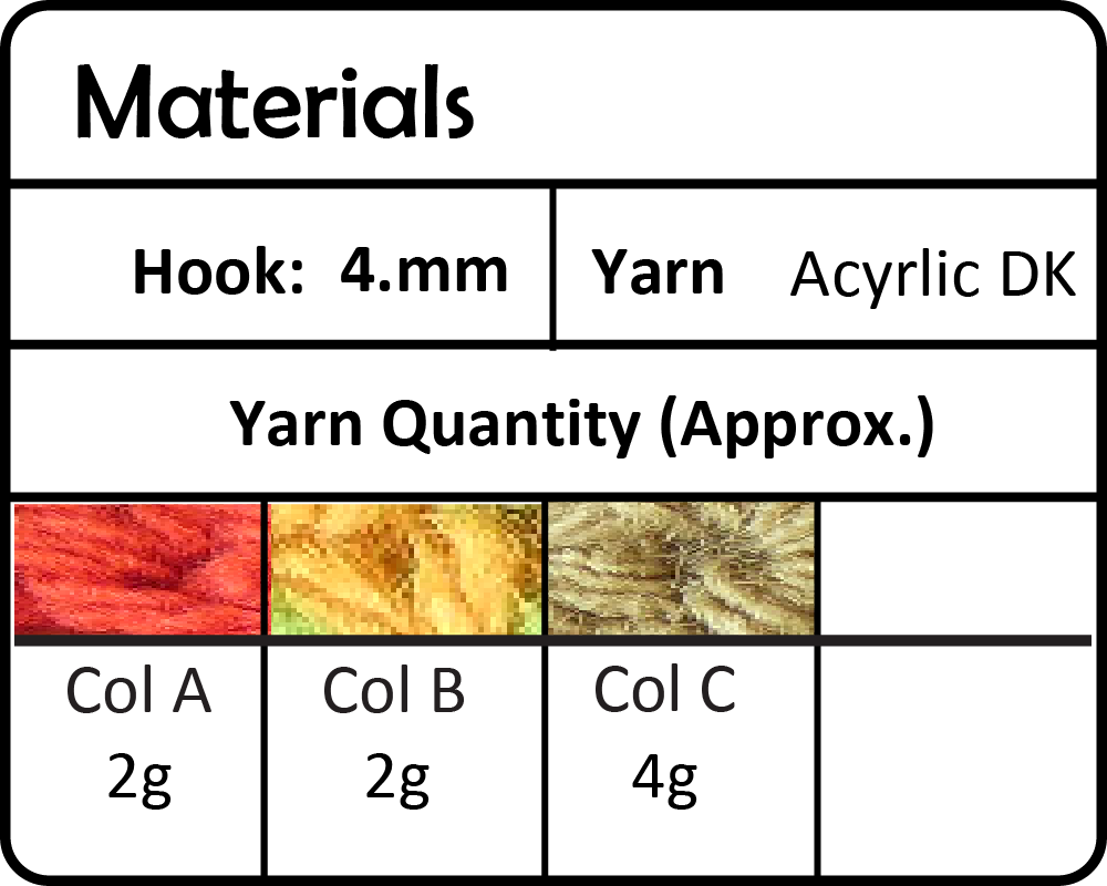 Free Crochet Bag Pattern - 4 Granny Squares Phone Pouch 9 Free phone pouch materials table